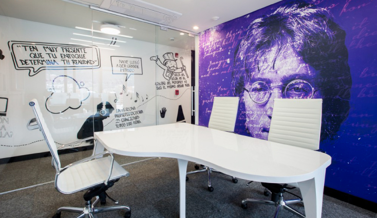 Mindshare