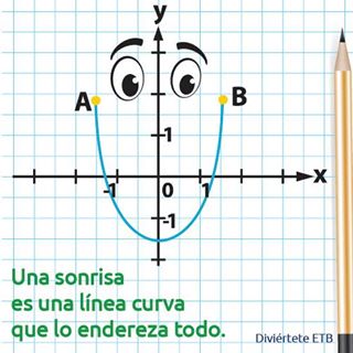 ¡Sonríe!